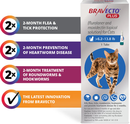 Bravecto PLUS -Feline Heartworm + Flea +Tick