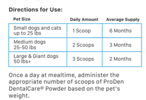 Dental Powder dosing